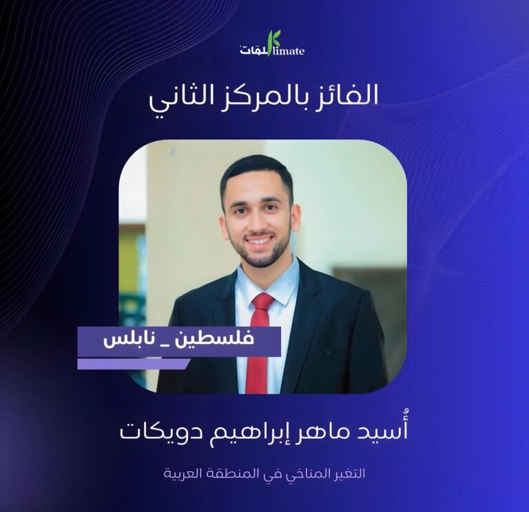 أسيد دويكات